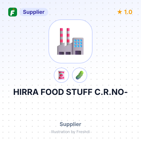 HIRRA FOOD STUFF C.R.NO- – summary card, no photo uploaded yet