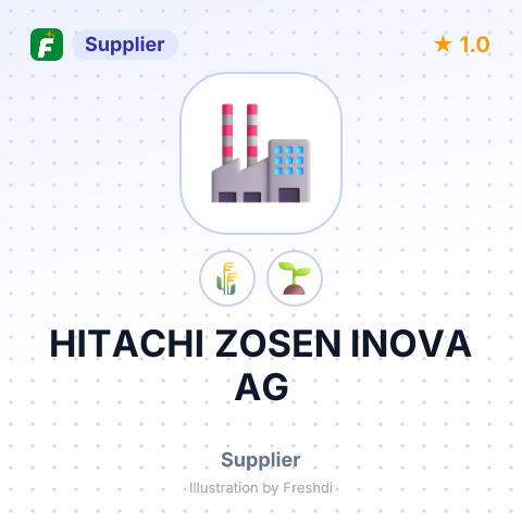 HITACHI ZOSEN INOVA AG – summary card, no photo uploaded yet