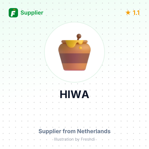 HIWA – summary card, no photo uploaded yet