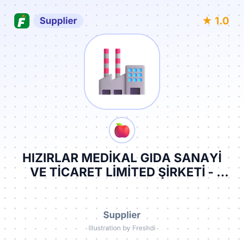 HIZIRLAR MEDİKAL GIDA SANAYİ VE TİCARET LİMİTED ŞİRKETİ – summary card, no photo uploaded yet