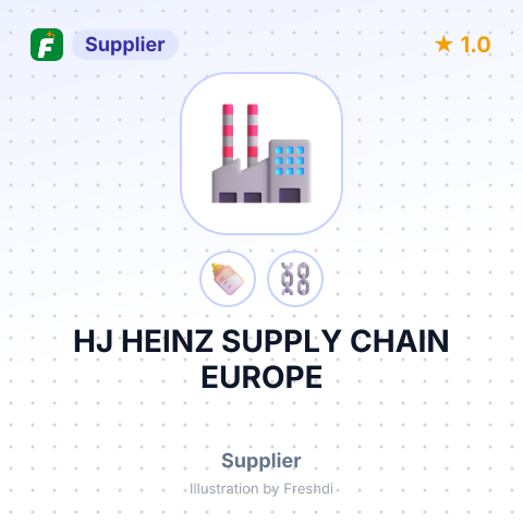 HJ HEINZ SUPPLY CHAIN EUROPE – summary card, no photo uploaded yet