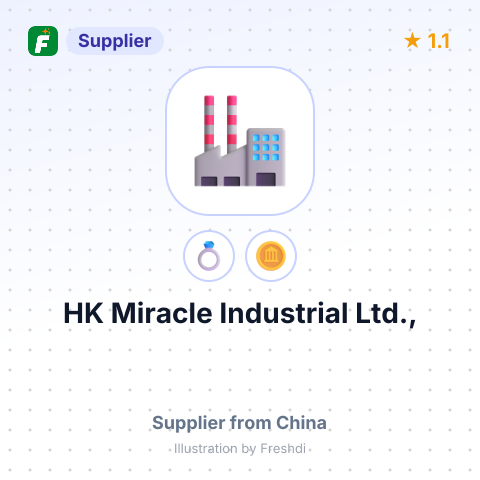 HK Miracle Industrial Ltd., – summary card, no photo uploaded yet
