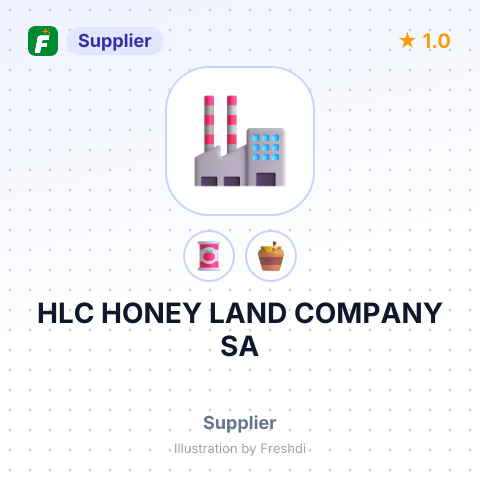 HLC HONEY LAND COMPANY SA – summary card, no photo uploaded yet