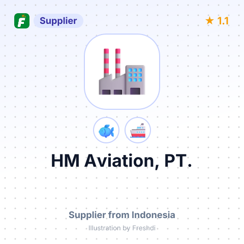 HM Aviation, PT. – summary card, no photo uploaded yet