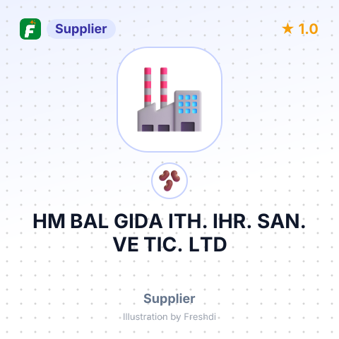 HM BAL GIDA ITH. IHR. SAN. VE TIC. LTD – summary card, no photo uploaded yet