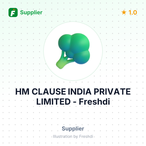 HM CLAUSE INDIA PRIVATE LIMITED – summary card, no photo uploaded yet