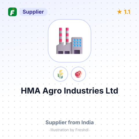 HMA Agro Industries Ltd – summary card, no photo uploaded yet