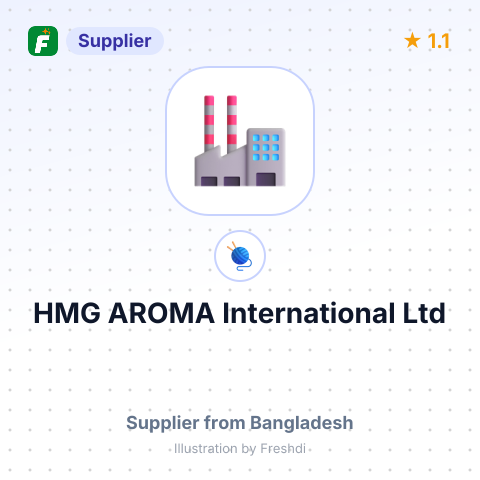 HMG AROMA International Ltd – summary card, no photo uploaded yet