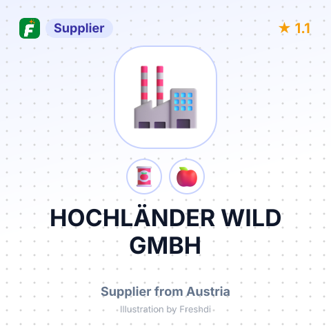 HOCHLÄNDER WILD GMBH – summary card, no photo uploaded yet