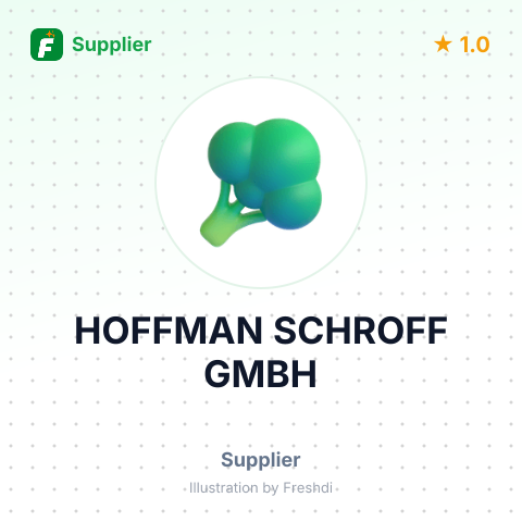 HOFFMAN SCHROFF GMBH – summary card, no photo uploaded yet