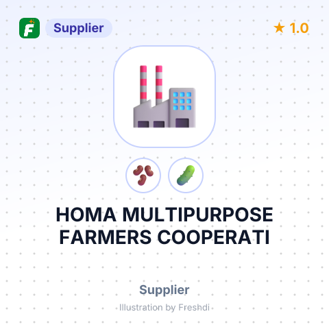 HOMA MULTIPURPOSE FARMERS COOPERATI – summary card, no photo uploaded yet