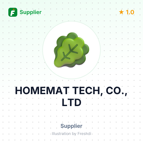 HOMEMAT TECH, CO., LTD – summary card, no photo uploaded yet