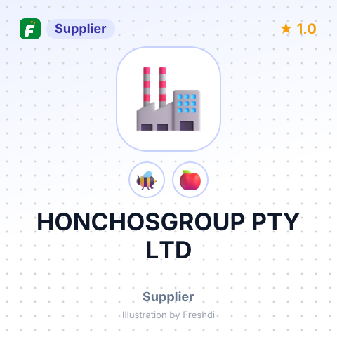 HONCHOSGROUP PTY LTD – summary card, no photo uploaded yet