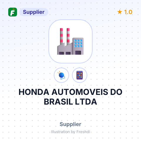 HONDA AUTOMOVEIS DO BRASIL LTDA – summary card, no photo uploaded yet