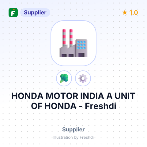 HONDA MOTOR INDIA A UNIT OF HONDA – summary card, no photo uploaded yet