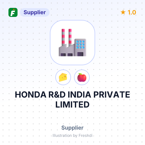 HONDA R&D INDIA PRIVATE LIMITED – summary card, no photo uploaded yet