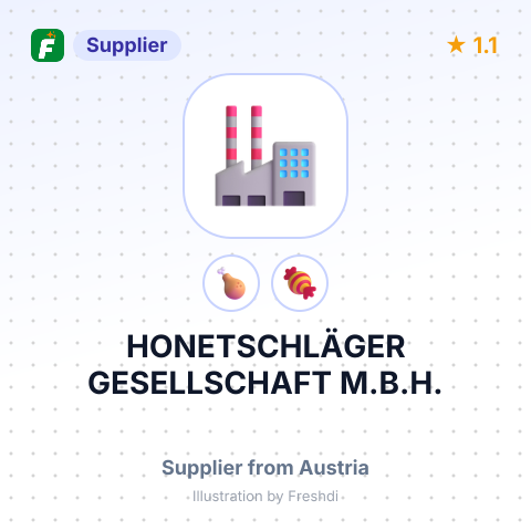 HONETSCHLÄGER GESELLSCHAFT M.B.H. – summary card, no photo uploaded yet