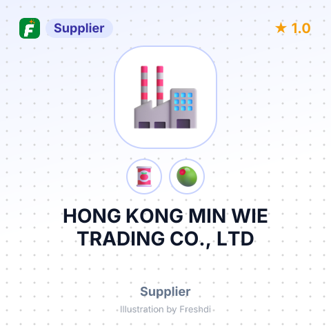 HONG KONG MIN WIE TRADING CO., LTD – summary card, no photo uploaded yet