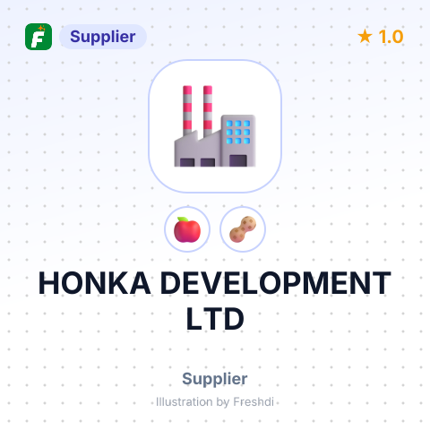 HONKA DEVELOPMENT LTD – summary card, no photo uploaded yet