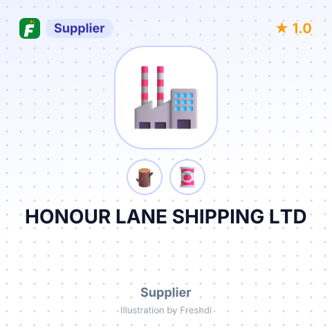 HONOUR LANE SHIPPING LTD – summary card, no photo uploaded yet