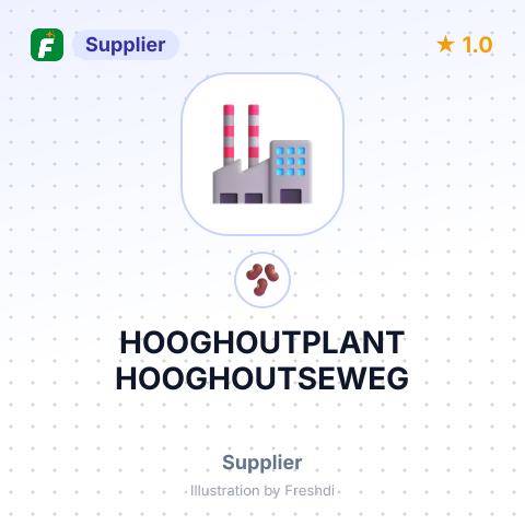 HOOGHOUTPLANT HOOGHOUTSEWEG – summary card, no photo uploaded yet