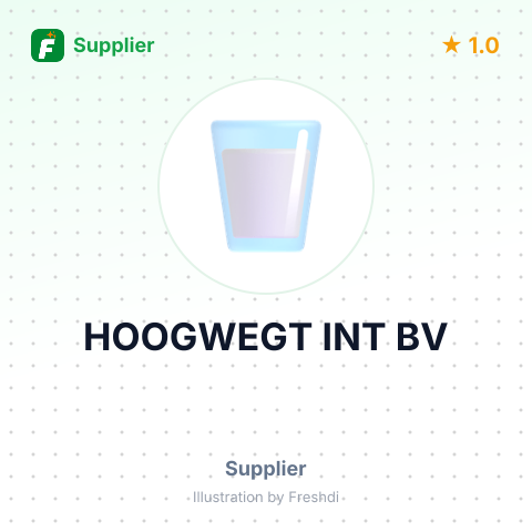 HOOGWEGT INT BV – summary card, no photo uploaded yet