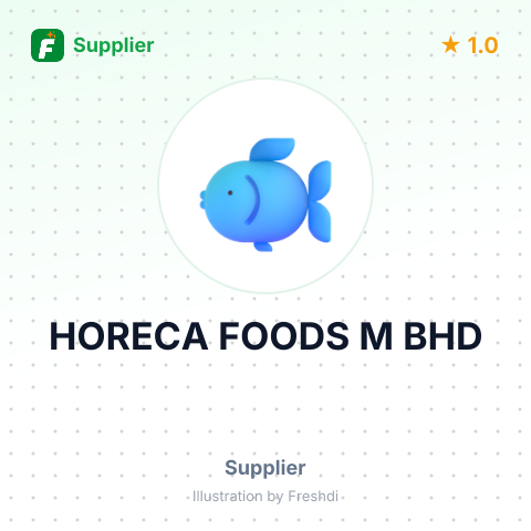 HORECA FOODS M BHD – summary card, no photo uploaded yet