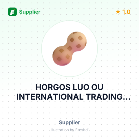 HORGOS LUO OU INTERNATIONAL TRADING CO., LTD – summary card, no photo uploaded yet