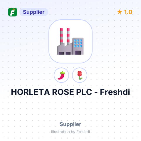 HORLETA ROSE PLC – summary card, no photo uploaded yet