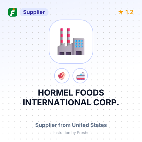 HORMEL FOODS INTERNATIONAL CORP. – summary card, no photo uploaded yet