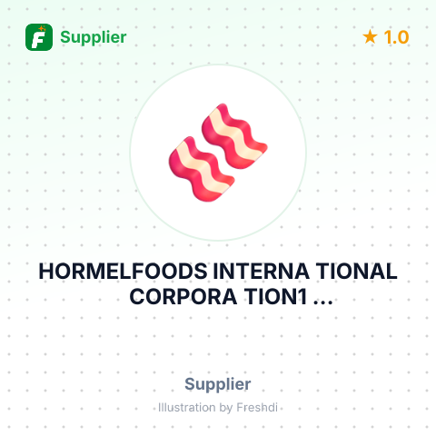 HORMELFOODS INTERNA TIONAL CORPORA TION1 HORMELPLACEAUSTIN, MN – summary card, no photo uploaded yet