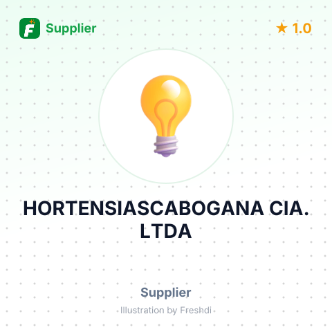 HORTENSIASCABOGANA CIA. LTDA – summary card, no photo uploaded yet