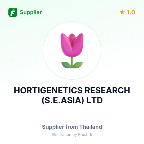 HORTIGENETICS RESEARCH (S.E.ASIA) LTD – summary card, no photo uploaded yet