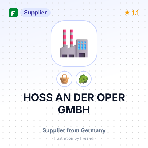 HOSS AN DER OPER GMBH – summary card, no photo uploaded yet