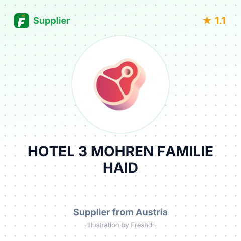 HOTEL 3 MOHREN FAMILIE HAID – summary card, no photo uploaded yet