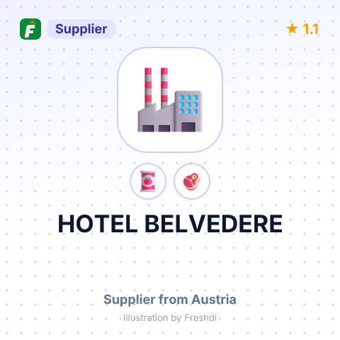 HOTEL BELVEDERE – summary card, no photo uploaded yet