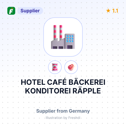 HOTEL CAFÉ BÄCKEREI KONDITOREI RÄPPLE – summary card, no photo uploaded yet
