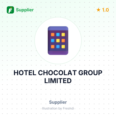 HOTEL CHOCOLAT GROUP LIMITED – summary card, no photo uploaded yet