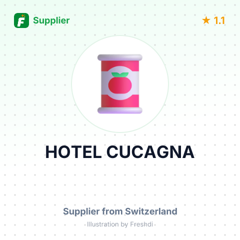 HOTEL CUCAGNA – summary card, no photo uploaded yet