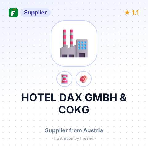 HOTEL DAX GMBH & COKG – summary card, no photo uploaded yet