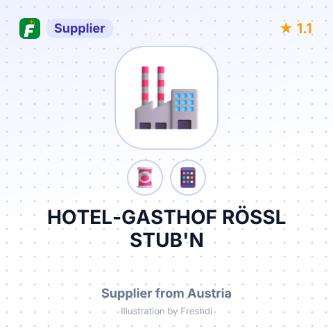 HOTEL-GASTHOF RÖSSL STUB'N – summary card, no photo uploaded yet
