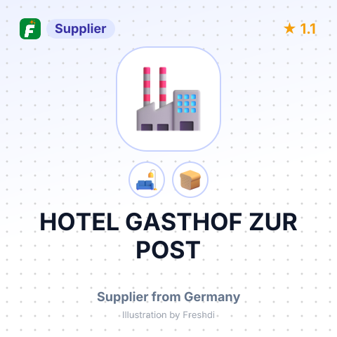 HOTEL GASTHOF ZUR POST – summary card, no photo uploaded yet