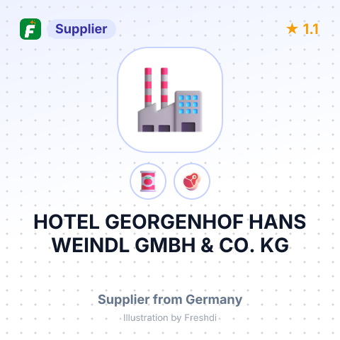 HOTEL GEORGENHOF HANS WEINDL GMBH & CO. KG – summary card, no photo uploaded yet