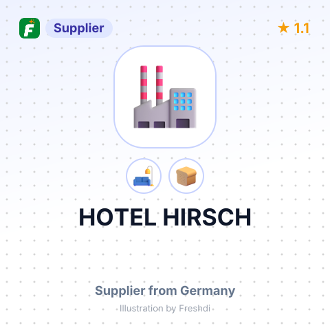 HOTEL HIRSCH – summary card, no photo uploaded yet