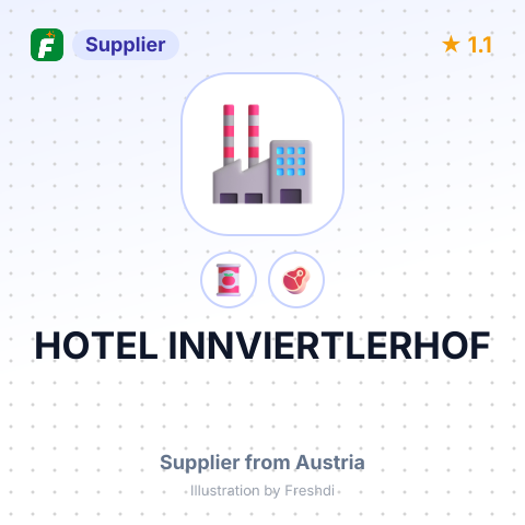 HOTEL INNVIERTLERHOF – summary card, no photo uploaded yet