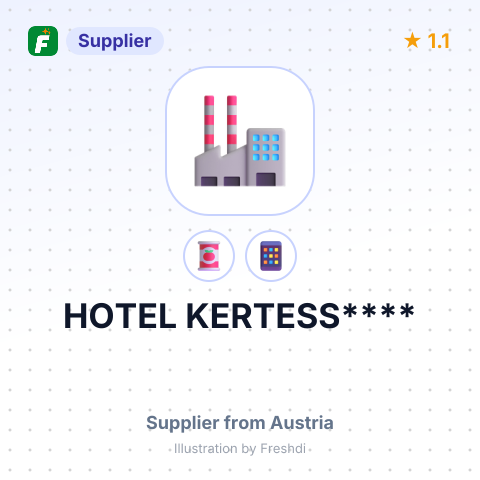 HOTEL KERTESS**** – summary card, no photo uploaded yet