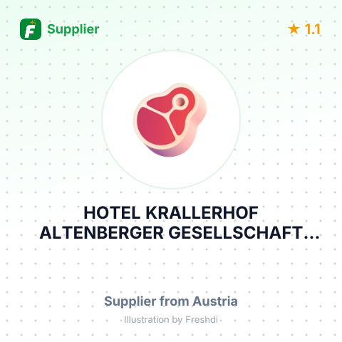HOTEL KRALLERHOF ALTENBERGER GESELLSCHAFT M.B.H. & CO. KG – summary card, no photo uploaded yet