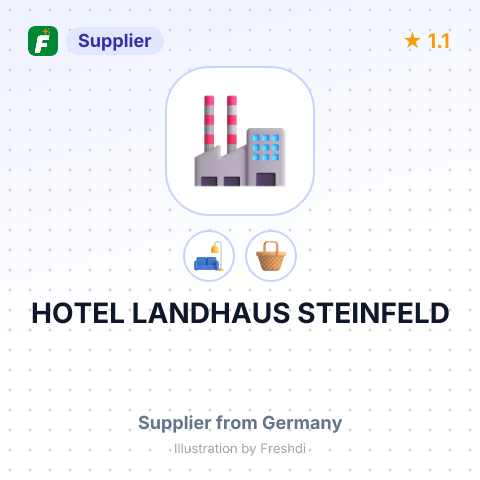 HOTEL LANDHAUS STEINFELD – summary card, no photo uploaded yet