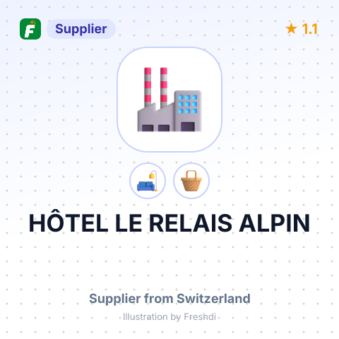 HÔTEL LE RELAIS ALPIN – summary card, no photo uploaded yet