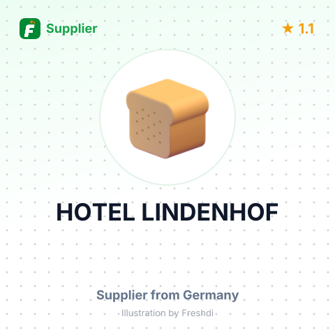 HOTEL LINDENHOF – summary card, no photo uploaded yet